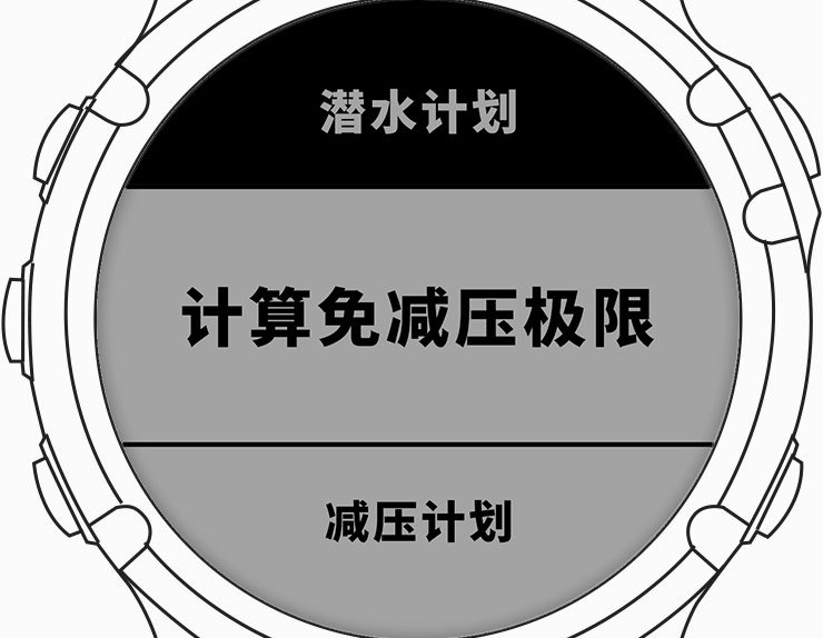 潜水计划